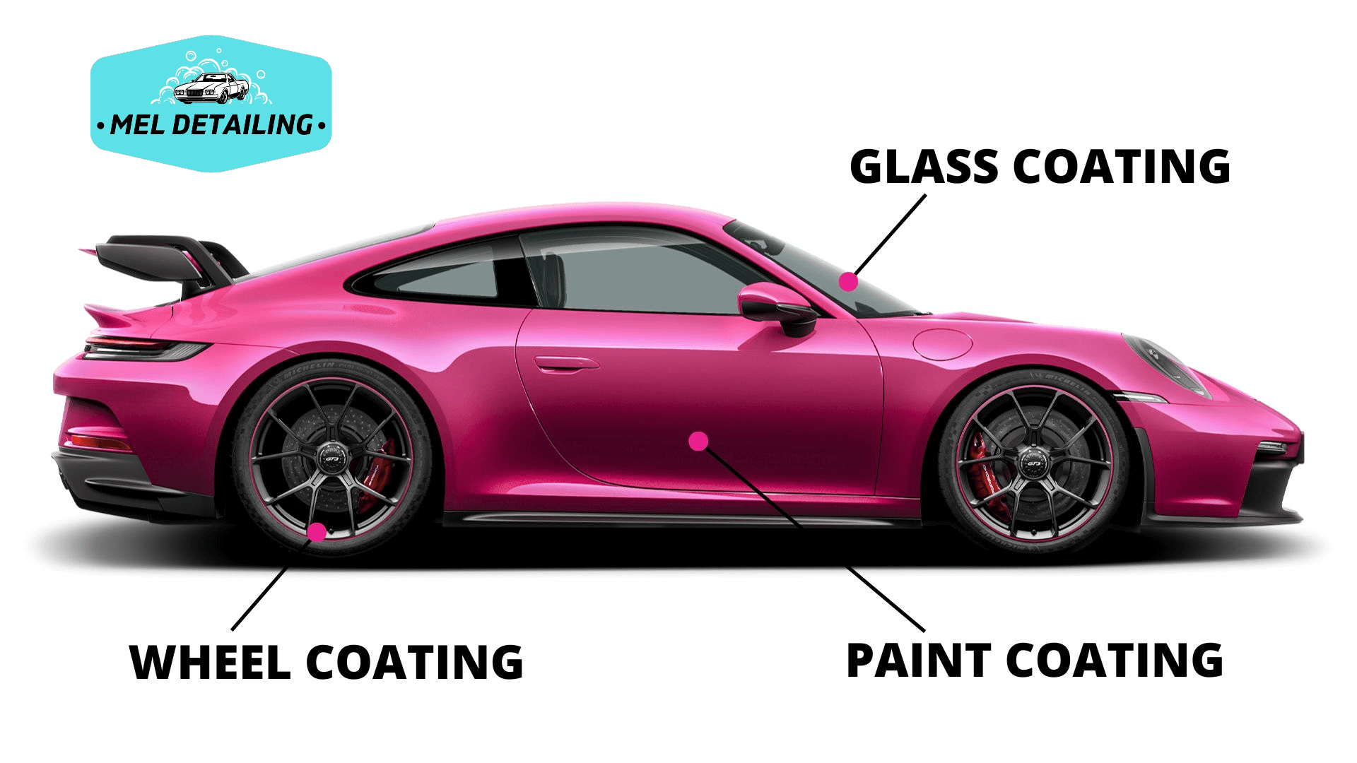 Ceramic Coating – Mel Detailing